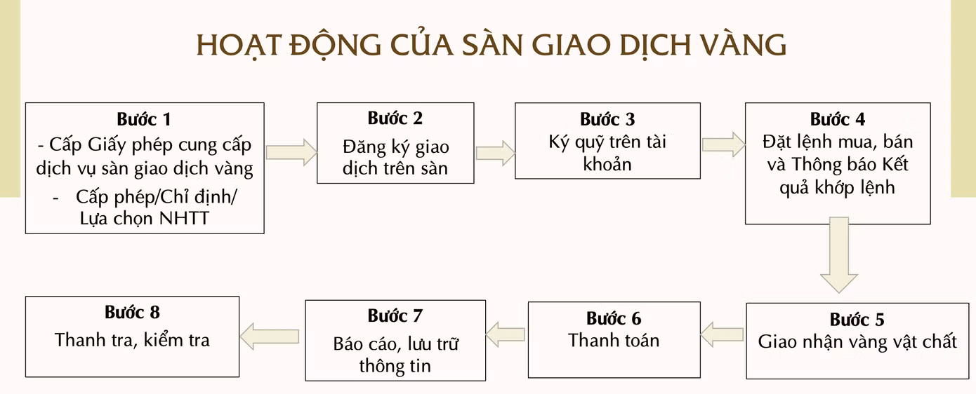 anh-man-hinh-2025-12-18-luc-142133.png