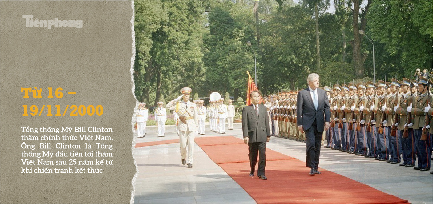 25 năm quan hệ Việt - Mỹ: Hành trình từ cựu thù tới Đối tác toàn diện ảnh 5