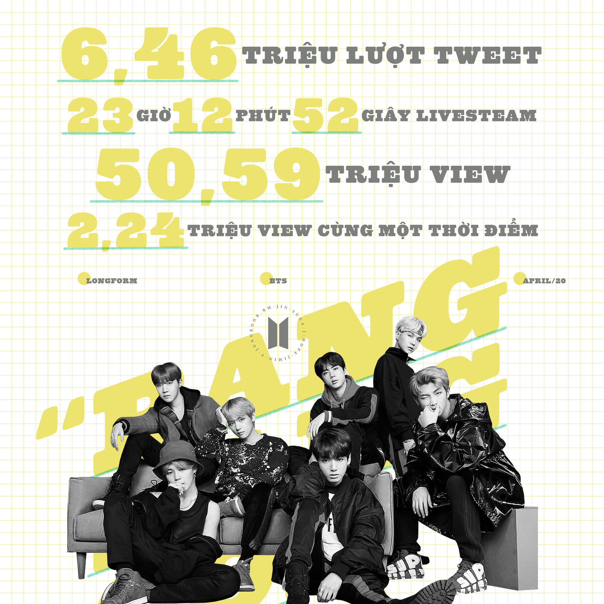 “Bang Bang Con” - Chuyến du hành vượt thời gian đầy cảm xúc của ARMY ảnh 14