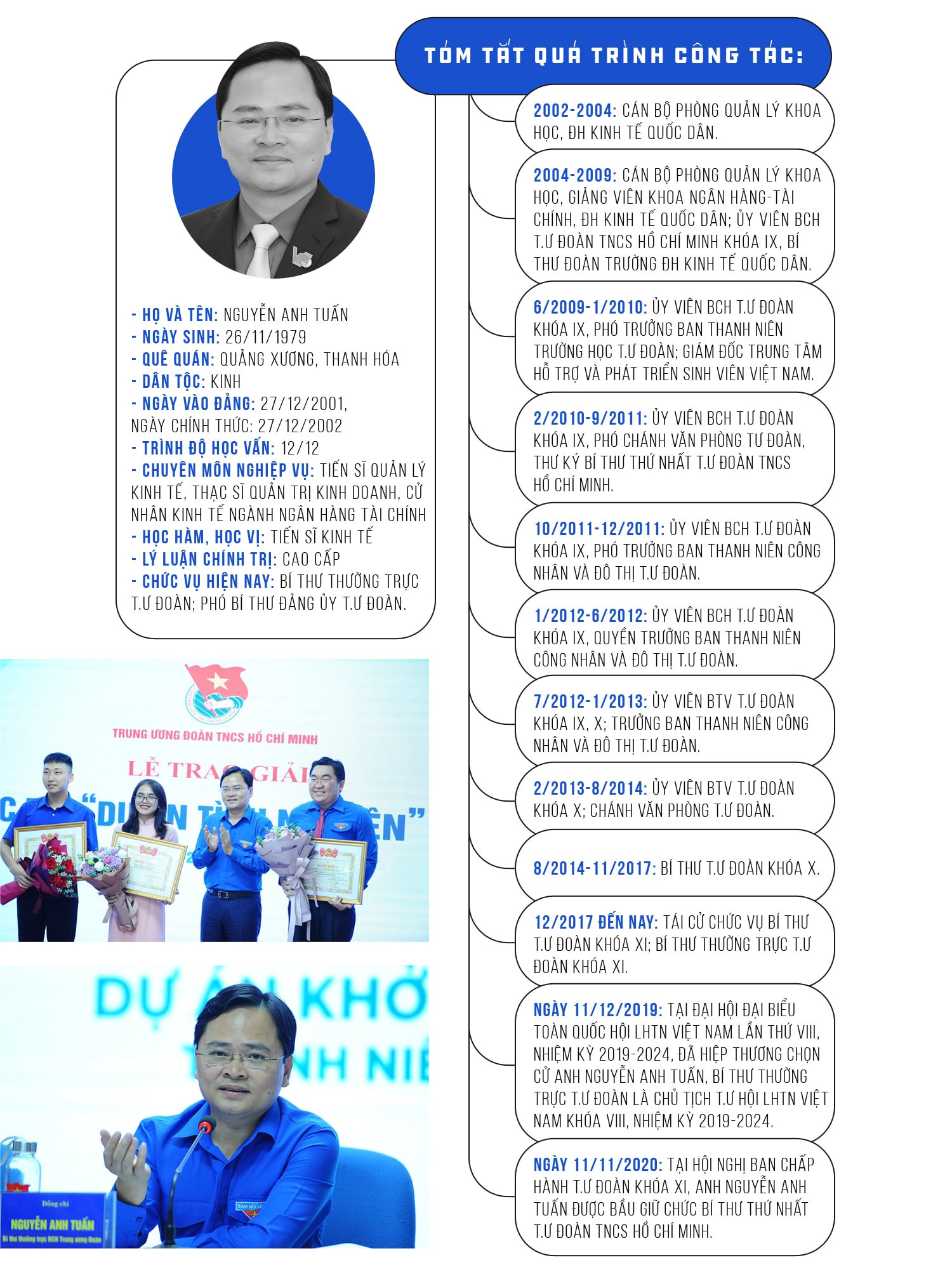 Anh Nguyễn Anh Tuấn được bầu giữ chức Bí thư thứ nhất T.Ư Đoàn TNCS Hồ Chí Minh ảnh 2