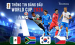Thông tin bảng A FIFA World Cup 2026