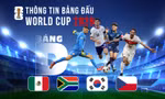 Thông tin bảng D FIFA World Cup 2026: Cân bằng và khó đoán