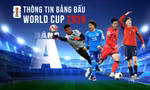 Thông tin bảng A FIFA World Cup 2026: Kinh nghiệm đấu tốc độ