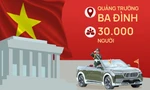Chi tiết diễu binh, diễu hành kỷ niệm 80 năm Quốc khánh 2/9