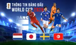 Thông tin bảng F FIFA World Cup 2026: Cạm bẫy trên hành trình của Hà Lan