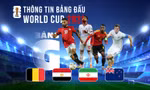 Thông tin bảng G FIFA World Cup 2026: Quỷ đỏ bước vào mê cung