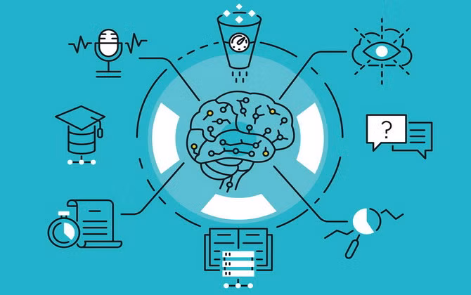 Cơ hội học trực tuyến miễn phí ngành Machine Learning cho mọi bạn trẻ