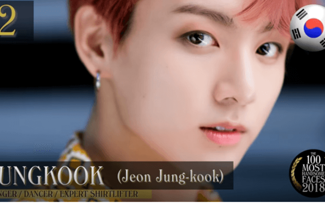 BTS "all-kill" BXH "100 gương mặt đẹp trai nhất thế giới năm 2018" của TC Candler