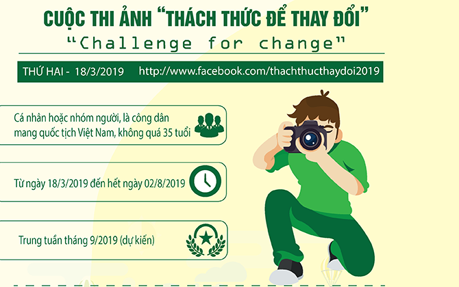 Phát động cuộc thi ảnh Thách thức để thay đổi