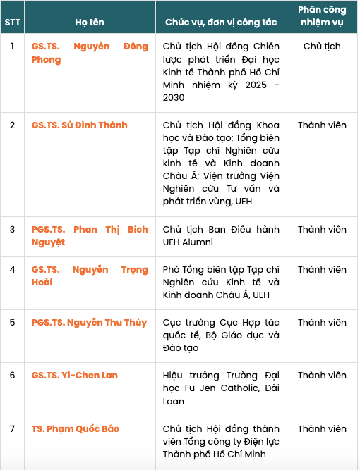 anh-chup-man-hinh-2025-12-31-luc-112204.png