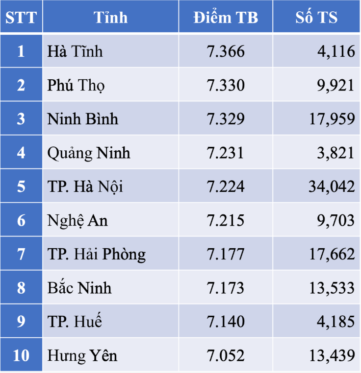 vat-li.png