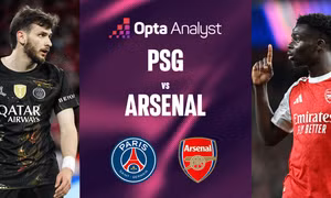 Siêu máy tính dự đoán trận chung kết Champions League .
