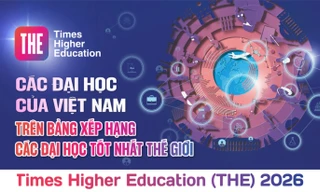 Các đại học của Việt Nam trên bảng xếp hạng các đại học tốt nhất thế giới (THE 2026)