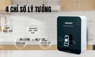 Đột phá mới trong công nghệ tạo nước ion kiềm