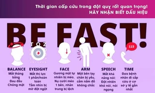 Đột quỵ và những dấu hiệu được báo trước