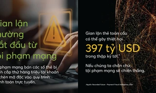 Mastercard ra mắt giải pháp mới giúp phát hiện và ngăn chặn gian lận thanh toán quy mô lớn