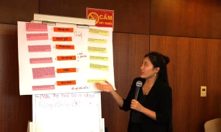 ‘Khi học gặp chơi’ - Bí kíp hiệu quả giáo dục an toàn thực phẩm mầm non