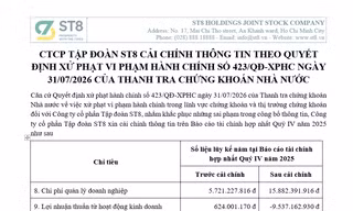 CTCP Tập đoàn ST8 cải chính thông tin theo quyết định xử phạt vi phạm hành chính số 423/QĐ-XPHC 