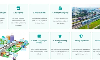 The Emerald Garden View – 'hàng hiếm' xuất hiện cuối năm 