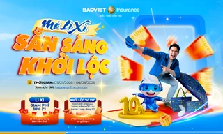 Mở lì xì bảo vệ - đón lộc an tâm cả năm cùng Bảo hiểm Bảo Việt 