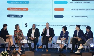 Công nghệ và AI 'chìa khóa' thay đổi cuộc chiến chống ung thư