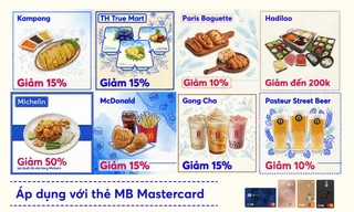 Thẻ MB Mastercard – Hệ sinh thái ưu đãi toàn diện, đồng hành trọn vẹn 365 ngày