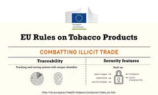 ASEAN trước bài toán kép về kinh tế và sức khỏe cộng đồng do buôn lậu thuốc lá