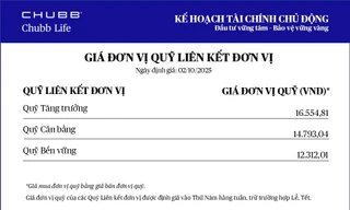 Chubb Life cập nhật giá đơn vị Quỹ Liên kết Đơn vị - Sản phẩm Kế hoạch Tài chính Chủ động