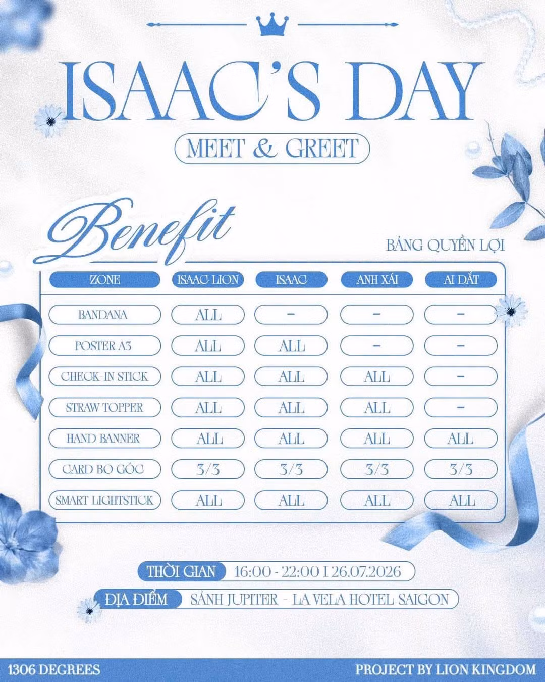 isaacday-benefit.jpg