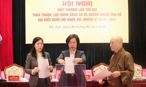 Hà Nội thông qua danh sách giới thiệu nhân sự ứng cử đại biểu Quốc hội, có 2 người tự ứng cử