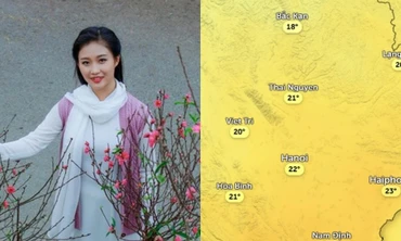 Hà Nội tăng gần 10 độ C trong chiều 10/2, dự báo thời tiết Tết ra sao?