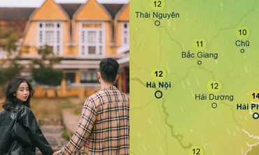 Hà Nội tăng nhiệt trong bao lâu trước khi đón đợt lạnh mới?