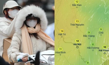 Sau đợt rét đậm 12 độ C, Hà Nội sẽ quay lại kiểu thời tiết mùa Thu?