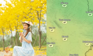 Thời tiết Hà Nội "quay xe" trong ngày 10/3: Nắng đẹp, hết nồm ẩm