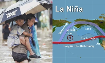 Dự báo La Nina có thể trở lại, ảnh hưởng tới mùa Đông ở miền Bắc?