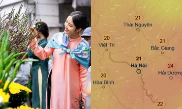 Dự báo các đợt rét ở miền Bắc từ giờ đến Tết Bính Ngọ