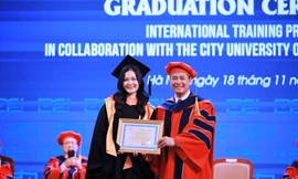 Học viện Ngân hàng có số lượng Phó Giáo sư được công nhận cao nhất 10 năm gần đây