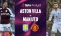 Nhận định Aston Villa vs MU, 23h30 ngày 21/12: Khó cho Quỷ đỏ