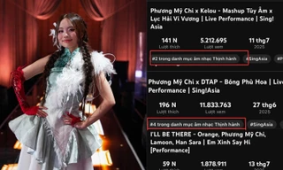 Phương Mỹ Chi “độc chiếm” Top Trending YouTube, Tổ Cò được dịp “sĩ tận trời” 