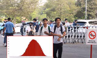 Thi Đánh giá năng lực VACT 2026: Phổ điểm dịch phải, sĩ tử đạt điểm cao hơn năm ngoái