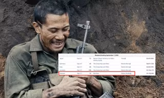 "Mưa Đỏ" xuất sắc lọt Top doanh thu toàn cầu, lập kỷ lục vô tiền khoáng hậu