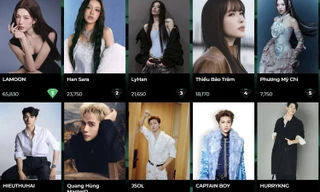 Cuộc đua Làn Sóng Xanh 2025: Các FC "hết tốc lực" trước bảng đề cử "sóng thần"