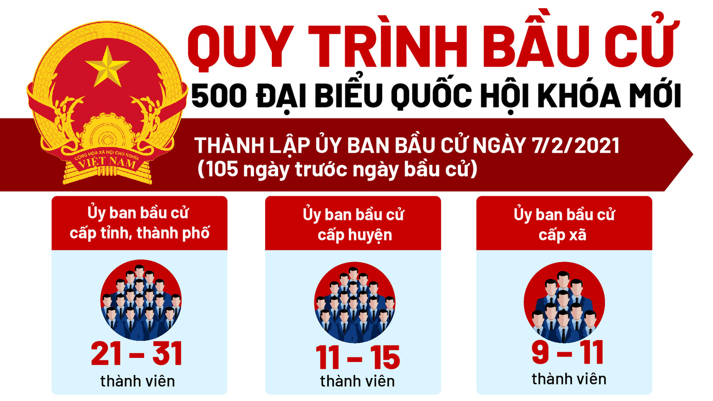 Con gái Bí thư làm Phó giám đốc Sở KH&ĐT ở tuổi 31: Tỉnh ủy Vĩnh Phúc nói gì? ảnh 2
