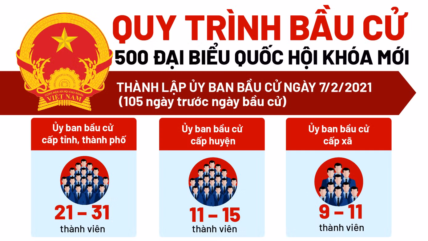 Con gái Bí thư làm Phó giám đốc Sở KH&ĐT ở tuổi 31: Tỉnh ủy Vĩnh Phúc nói gì? ảnh 2