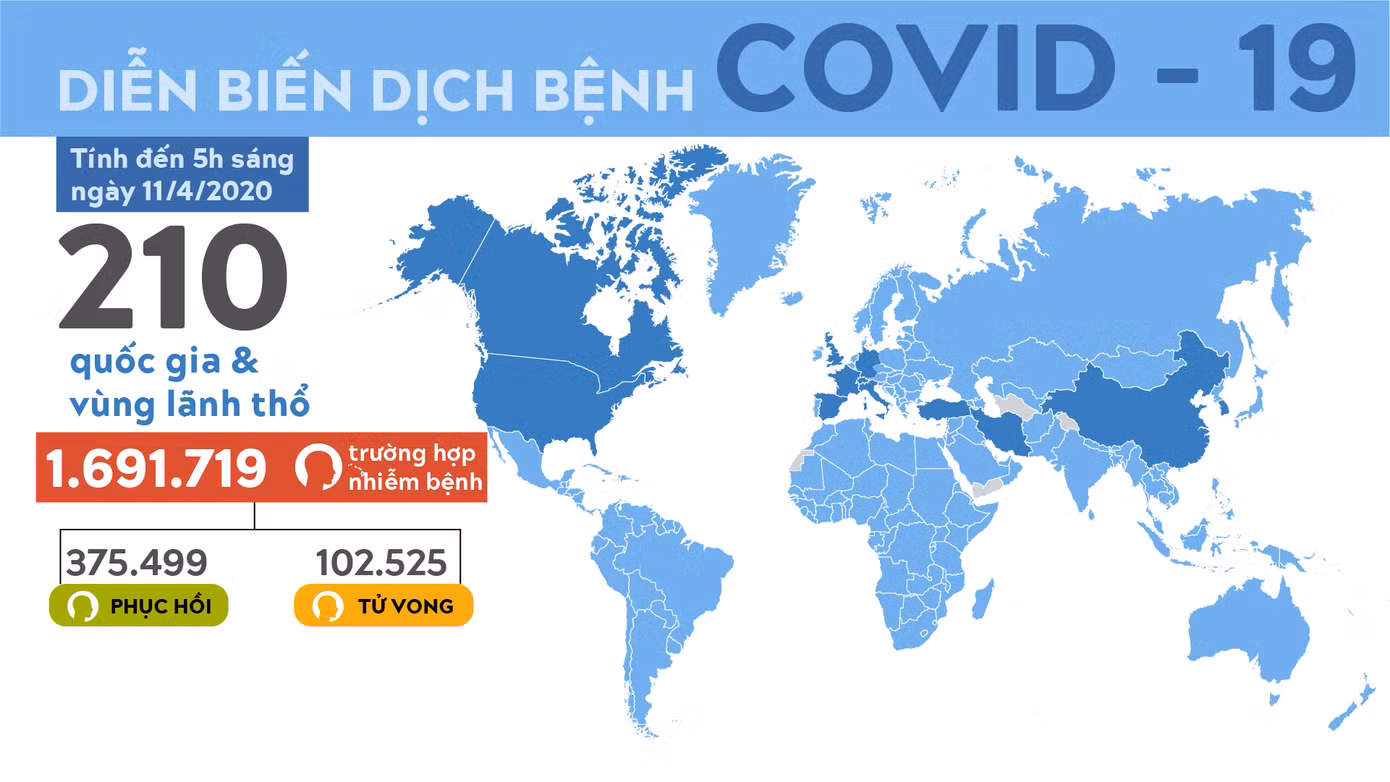 Cập nhật dịch COVID-19: Kết quả xét nghiệm 700 người Nghệ An từng đến BV Bạch Mai ảnh 5 Cập nhật dịch COVID-19: Kết quả xét nghiệm 700 người Nghệ An từng đến BV Bạch Mai ảnh 5