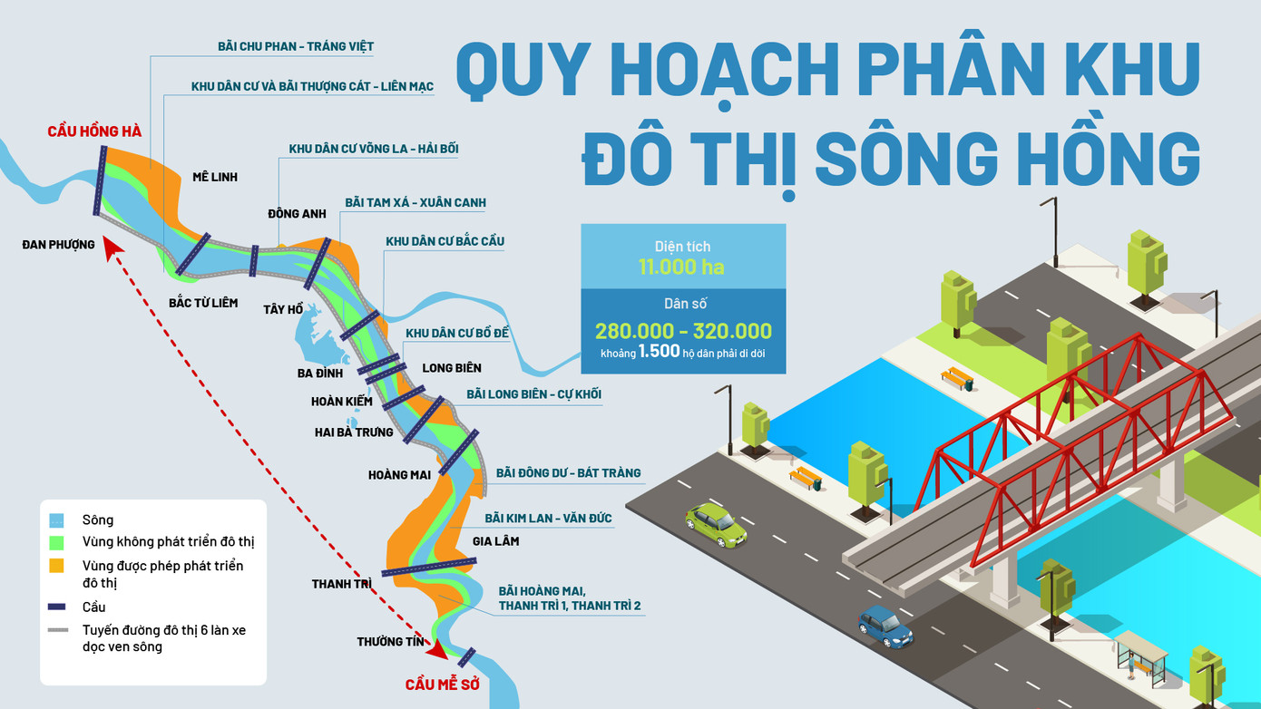 Quy hoạch nội đô: Khắc phục quá tải hạ tầng ra sao? ảnh 1 Quy hoạch nội đô: Khắc phục quá tải hạ tầng ra sao? ảnh 1