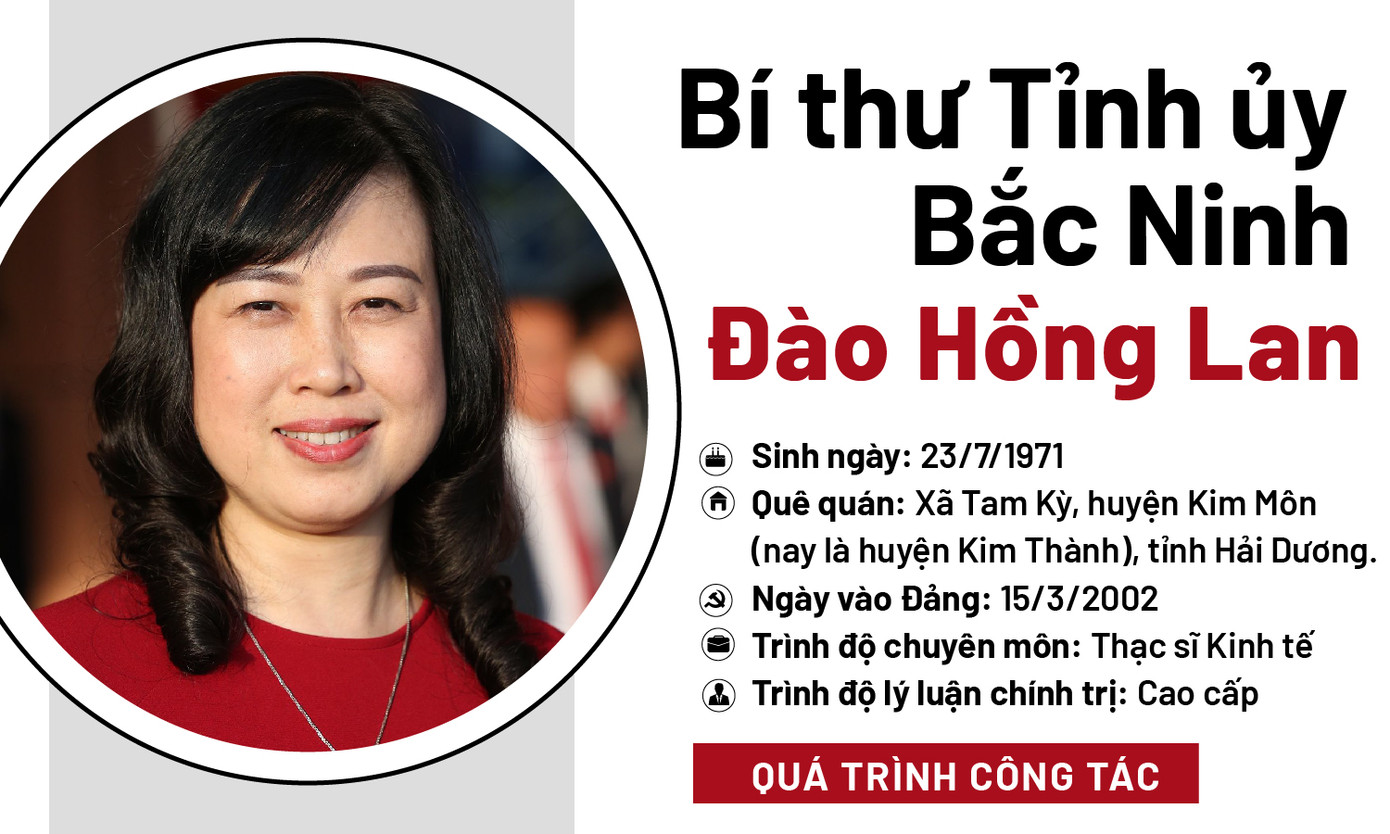 Ông Nguyễn Xuân Ký tái đắc cử Bí thư Tỉnh ủy Quảng Ninh ảnh 5