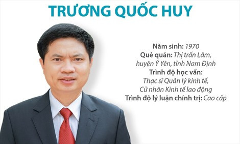 Phó Bí thư Tỉnh ủy, Chủ tịch UBND tỉnh Hà Nam Trương Quốc Huy