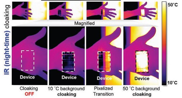 Hàn Quốc phát triển lớp ngụy trang tàng hình cho binh sĩ ảnh 2
