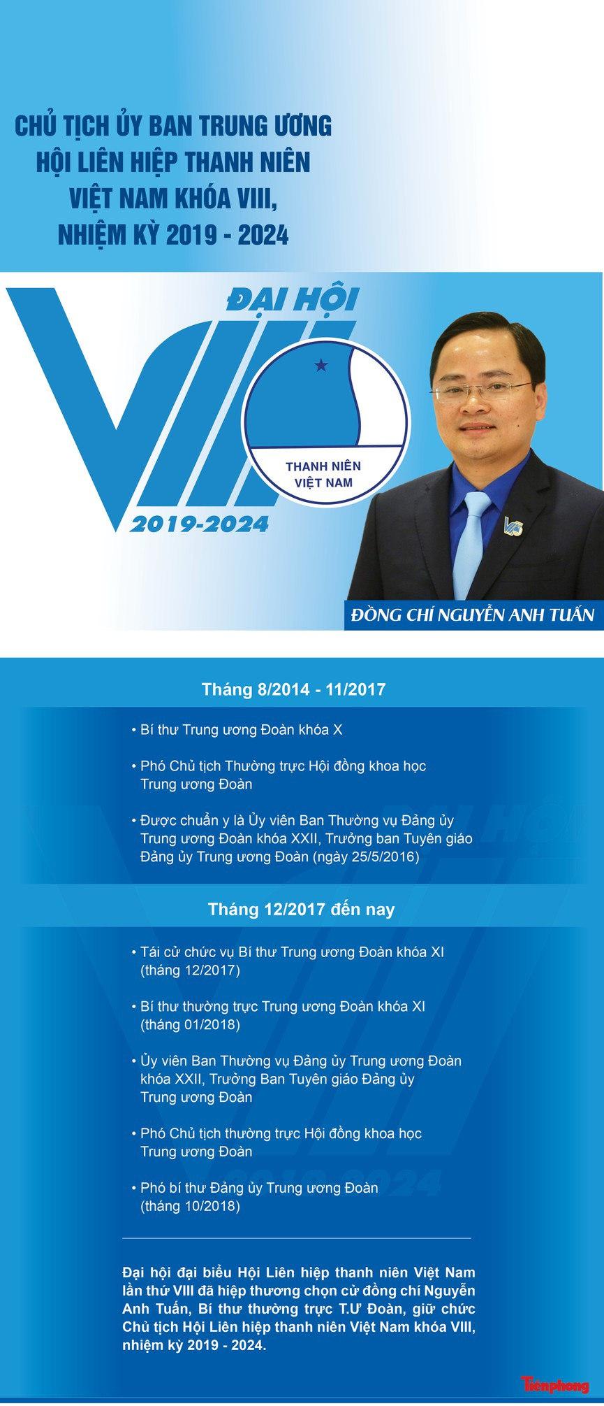 Tân Chủ tịch Ủy ban Trung ương Hội LHTN Việt Nam ra mắt thanh niên Thủ đô ảnh 1